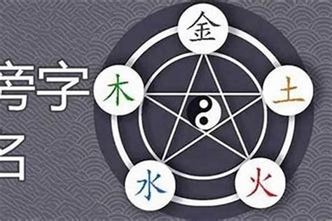 五行屬金的字|康熙字典属金的字